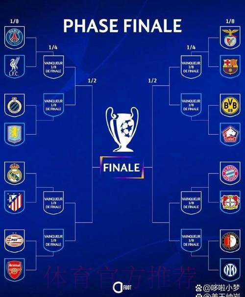 皇马欧冠联赛阶段大名单:新援A费、阿诺德等入选 皇马欧冠联赛阶段大名单:新援A费、阿诺德等入选